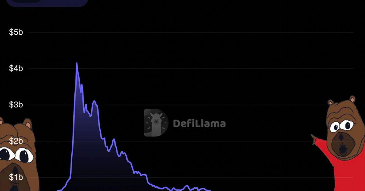 Data Provider DeFiLlama De-emphasizes Double-Counted Crypto Deposits After Saber Revelation