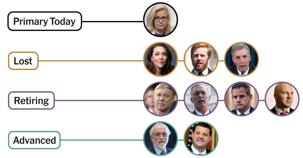 Liz Cheney and the Fate of the 10 Republicans Who Defied Trump