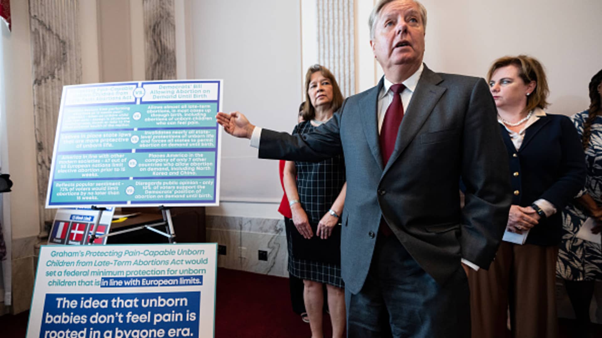 Lindsey Graham abortion ban bill splits GOP on midterm message