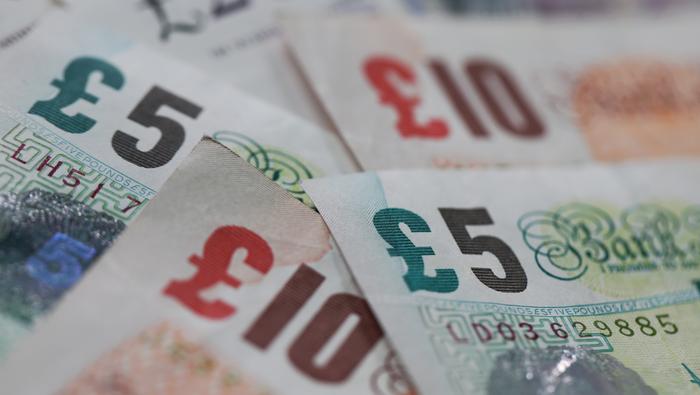 GBP/USD, GBP/AUD Attempts Tepid Recovery Ahead of Inflation Data