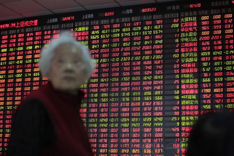 Asia FX Rattled by Dismal Chinese Trade Data, Fed Rate Risks By Investing.com
