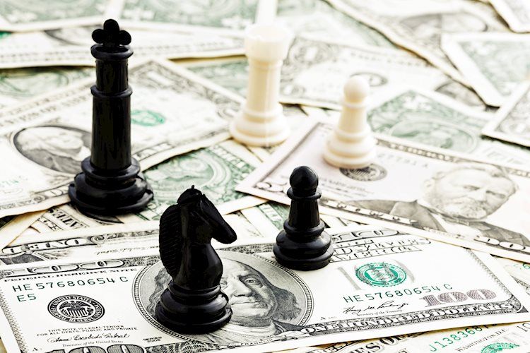 US Dollar starts new week on the back foot