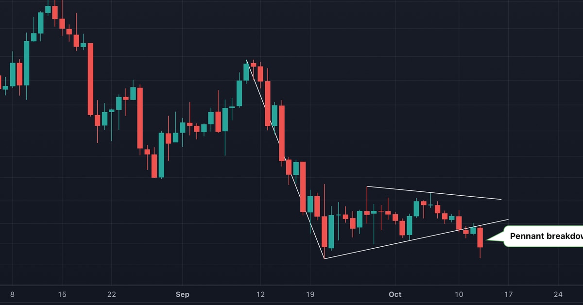 Ether Exits Triangular Price Consolidation With 4% Drop