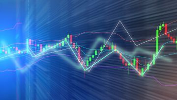 AUD/USD, EUR/USD, GBP/USD as USD Weakness Returns