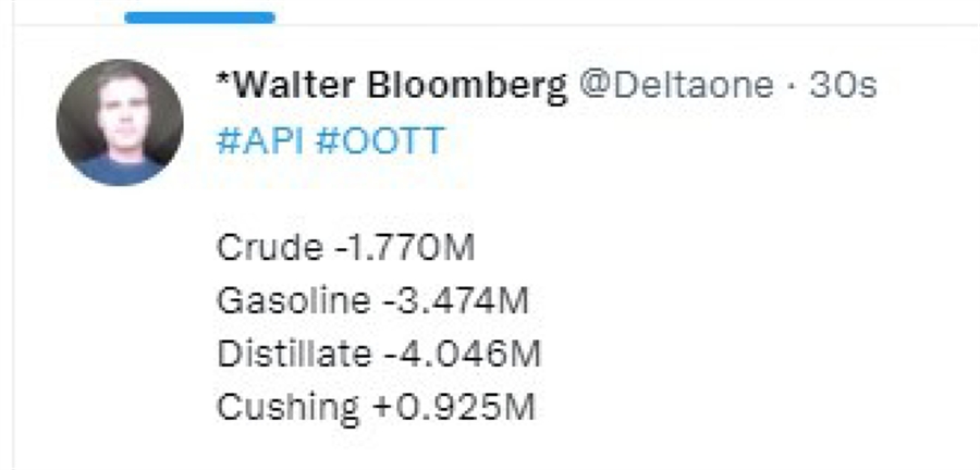 Oil – private survey of inventory shows headline draw vs. expected build