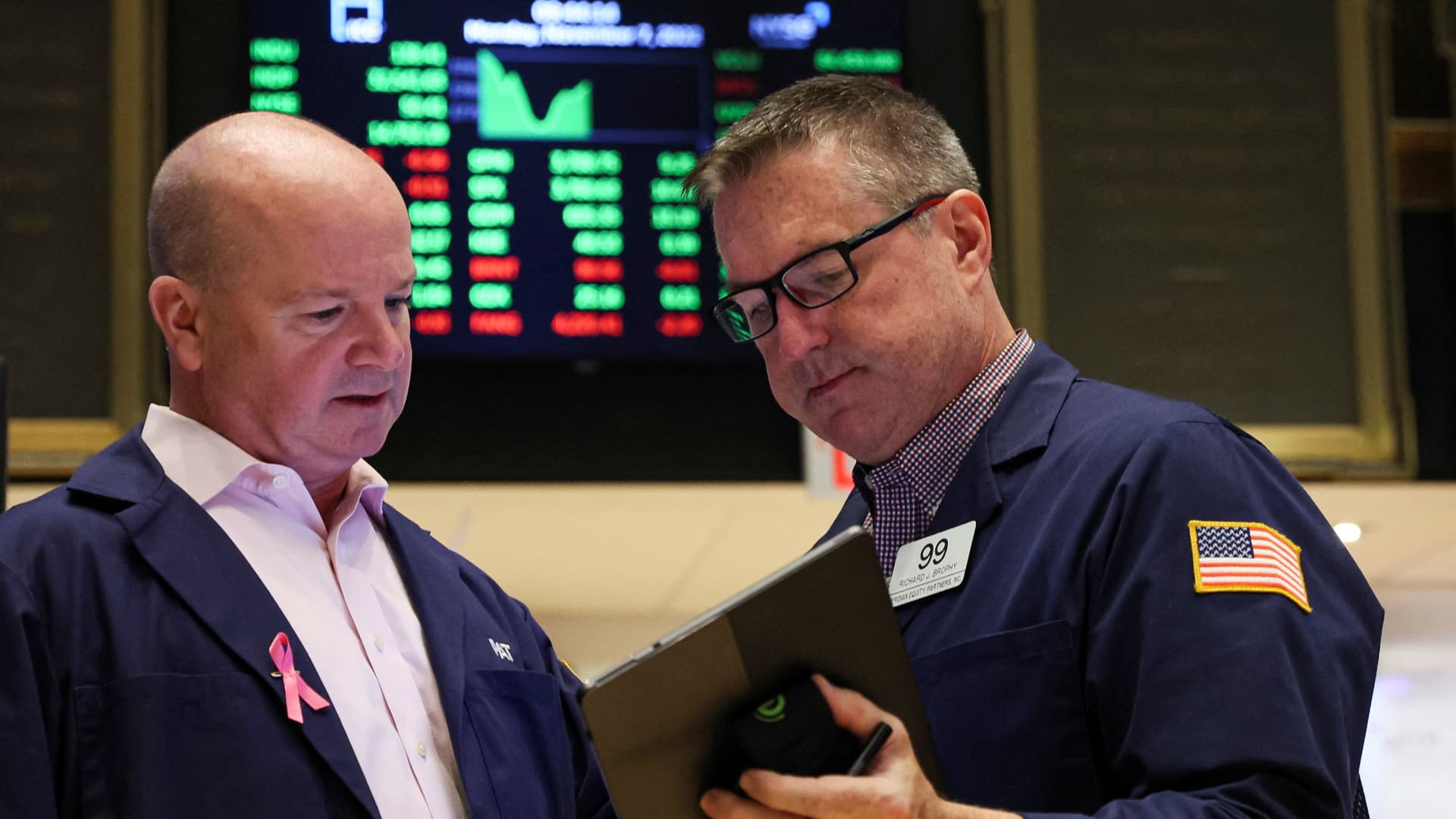 5 things to know before the stock market opens Wednesday, November 9