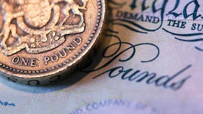 Pound Bid After Core Inflation Beat, 50bps Secured?