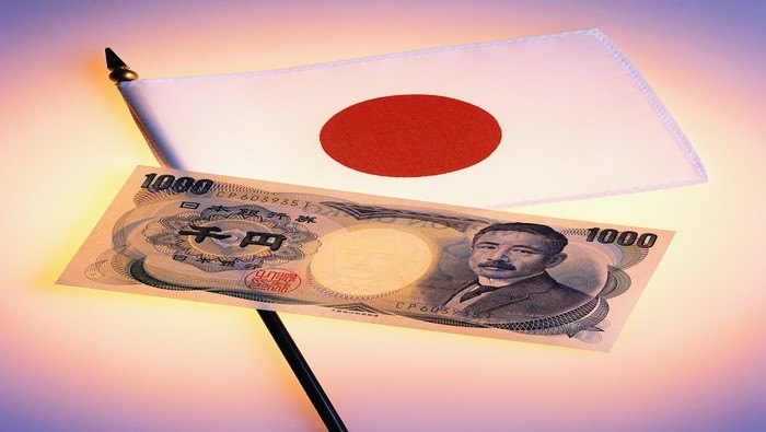 Japanese Yen Gains Again As Dollar Wilts, BoJ Policy in the Spotlight