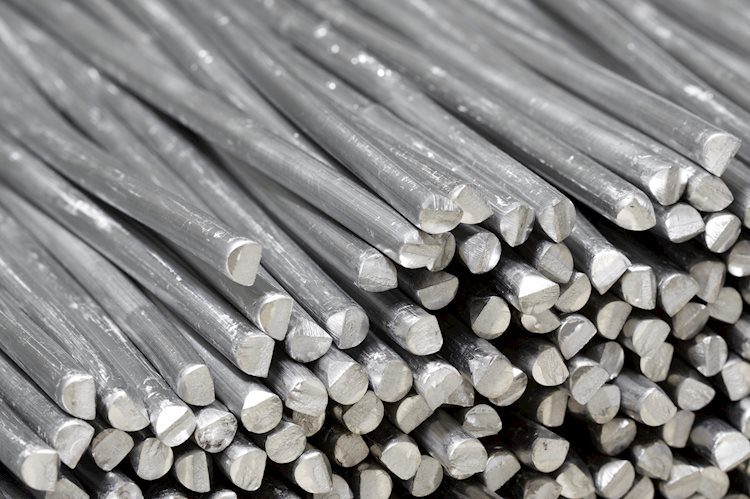 Aluminium to slide in early 2023 on poor near-term economic outlooks – ING