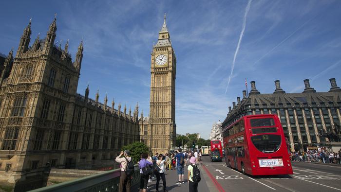 GBP/USD Catches its Breath as the Dollar and Risk Sentiment Remain the Driving Force