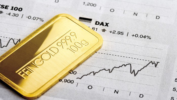 Gold Prices Slip But Bulls Still In Control, Eyeing $2000