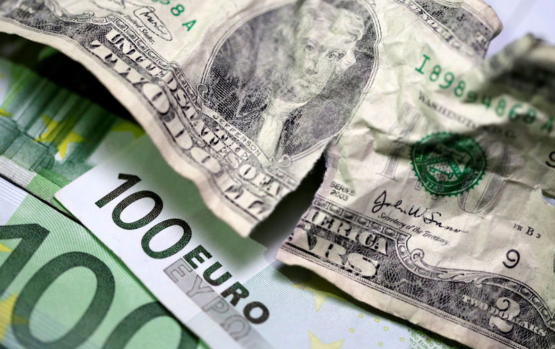 Dollar lower as market eyes slower Fed rate hikes By Investing.com