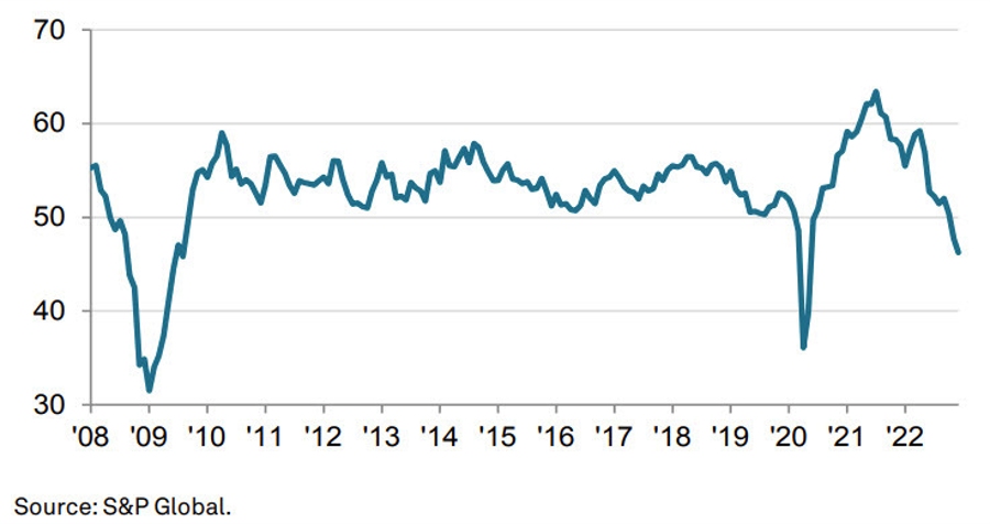 Eyes on US manufacturing today