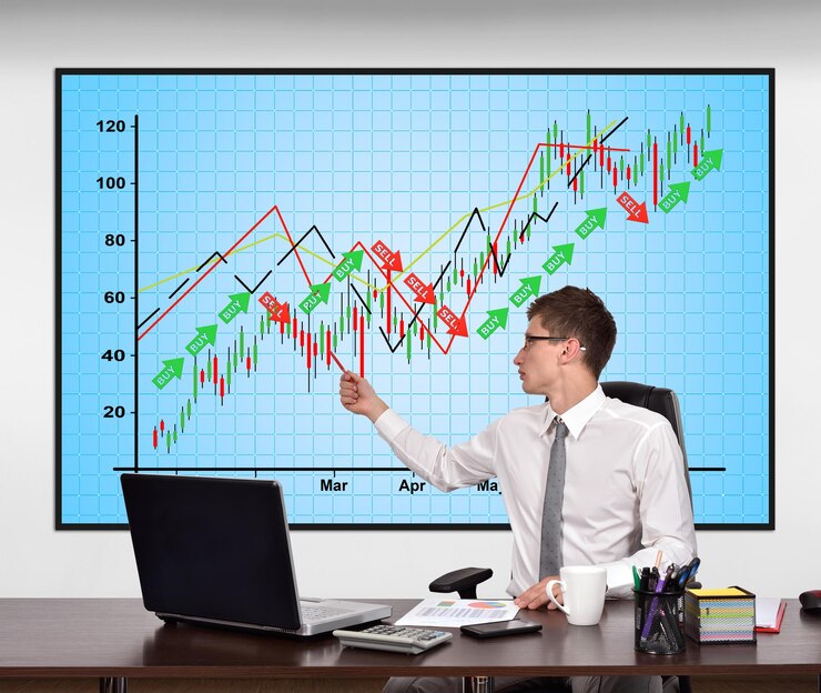When Is The Best Time To Trade Forex?