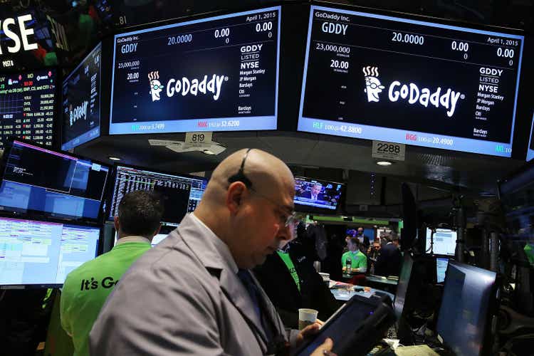 GoDaddy Seeks New Services Expansion As Forex Headwinds Continue (NYSE:GDDY)