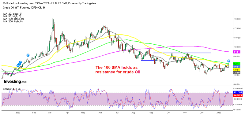 Oil Turned Bullish Yesterday Despite Another Crude Inventories Buildup