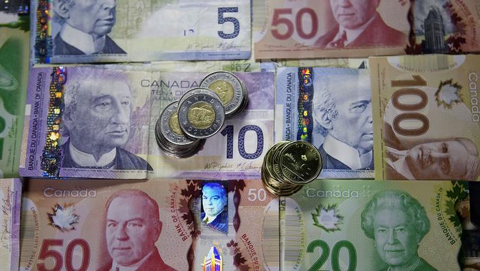 Loonie to Exploit Death Cross Formation?