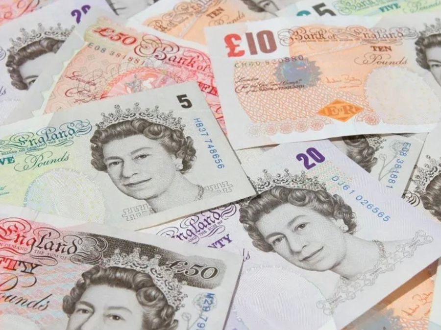 GBPUSD Technical Analysis – Rangebound