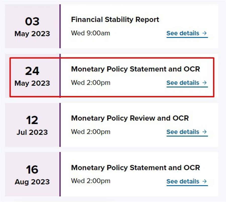 Another New Zealand bank forecasts a 25bp RBNZ rate hike in May
