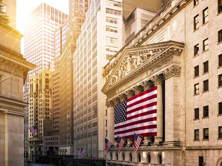S&P 500 Technical Analysis | Forexlive