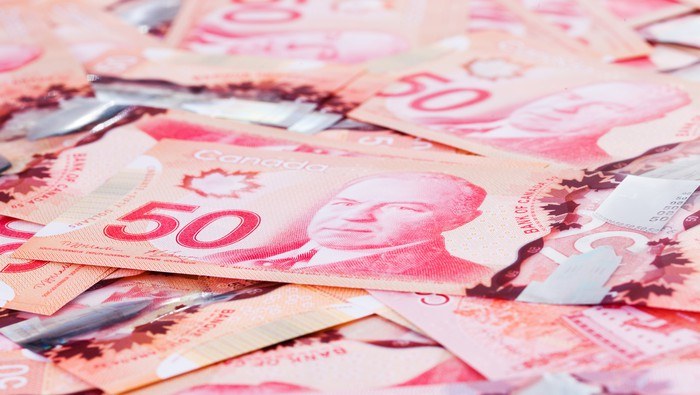 USD/CAD Price Forecast: Loonie Primed for Pullback