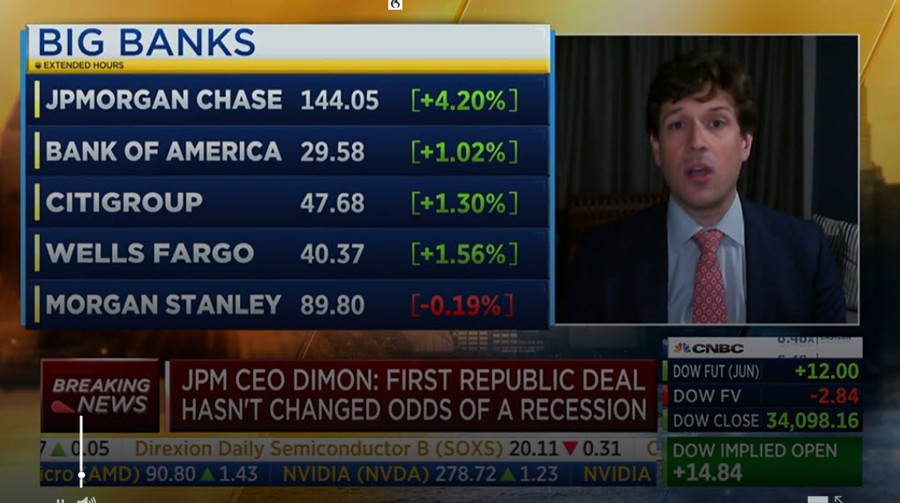 WSJ Timorous: Focus will be on what the Fed says when they meet