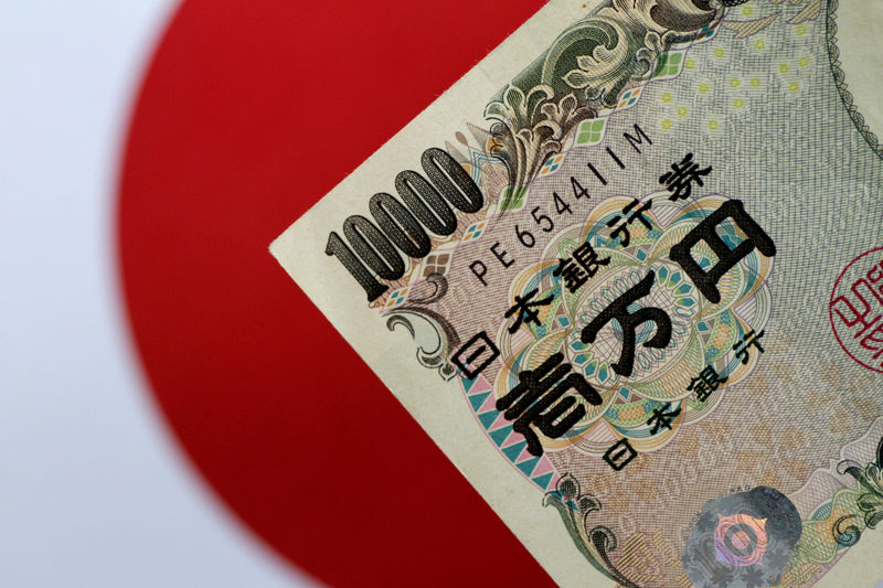 Yen’s underperformance likened to Turkish lira and Argentinian peso By Investing.com