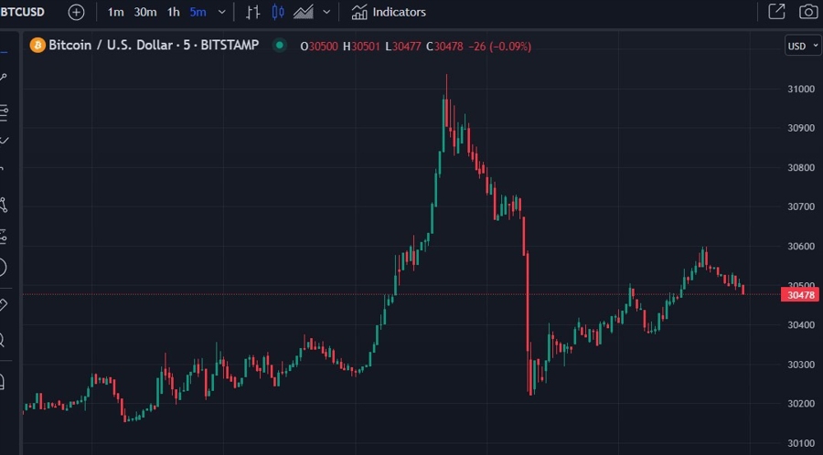 ForexLive Asia-Pacific FX news wrap: USD/JPY dropped under 141.00