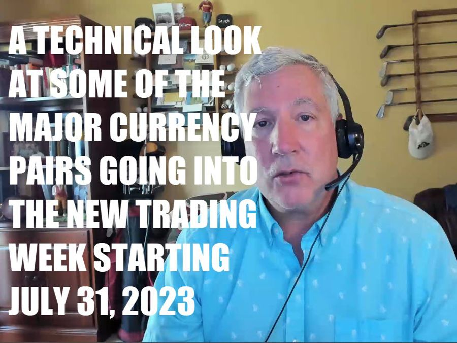 These videos will kickstart your trading week in the forex market