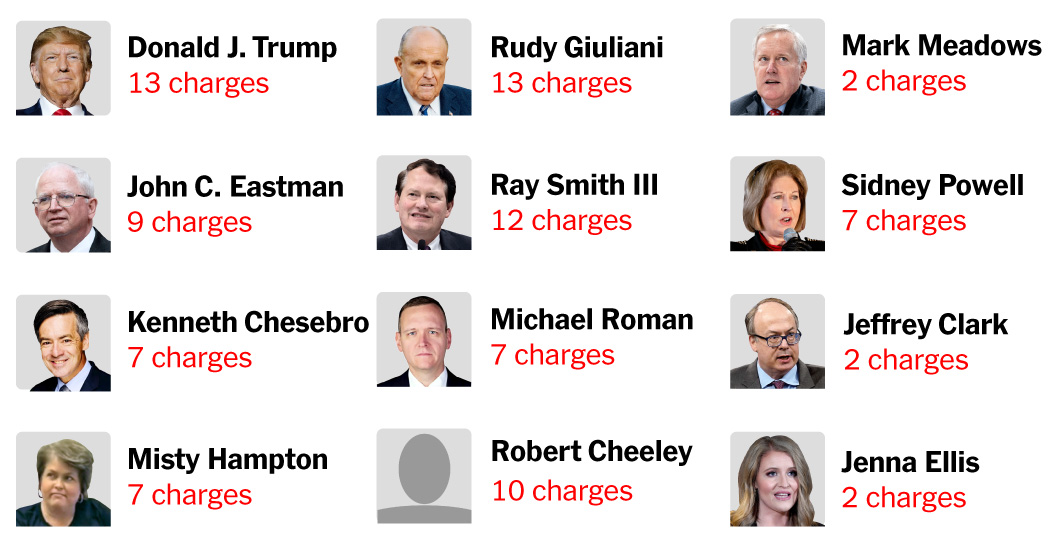 Key Players Being Charged in Trump’s Georgia Indictment
