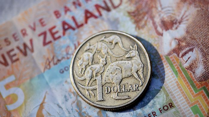 New Zealand Dollar Ahead of US CPI; NZD/USD, AUD/NZD, EUR/NZD Price Action