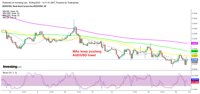 We Continue to Sell AUD/USD As Chinese Economy Keeps Softening