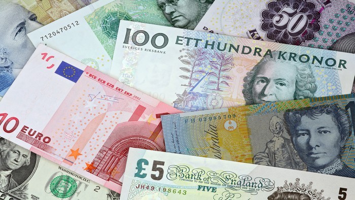 GBP/USD, AUD/USD, EUR/USD Price Action