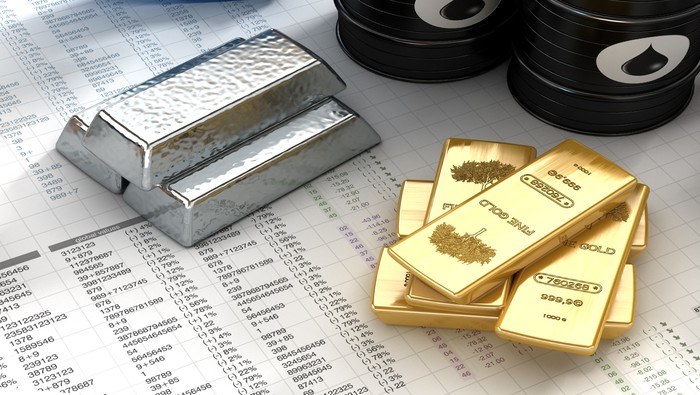 Gold (XAU/USD) & Silver (XAG/USD)