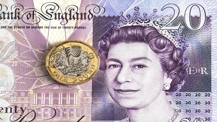GBP/USD Hanging on but Breakdown Threat Looms