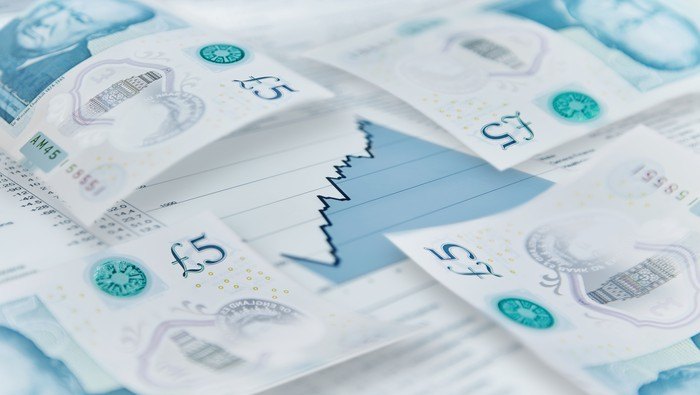 Pound Tentative as Key UK & US Data Looms