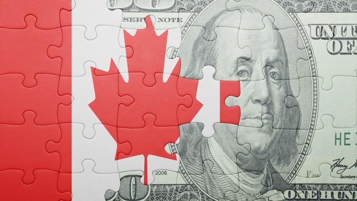 Loonie Faces Key Support Ahead of US Data & OPEC+