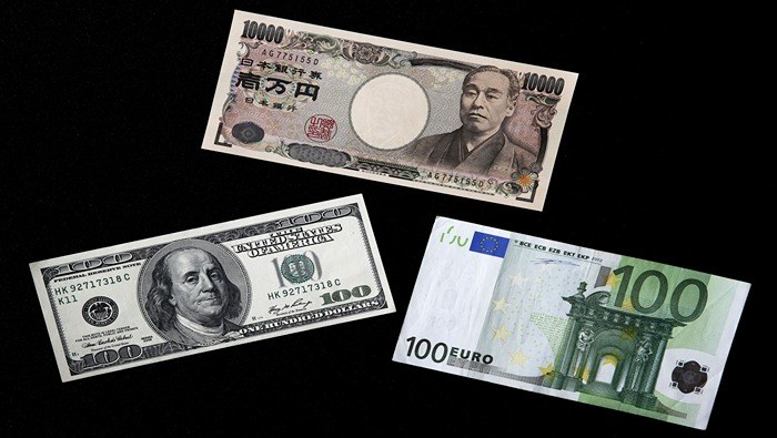 USD/JPY May Struggle to Find Acceptance Below the 142.00 mark