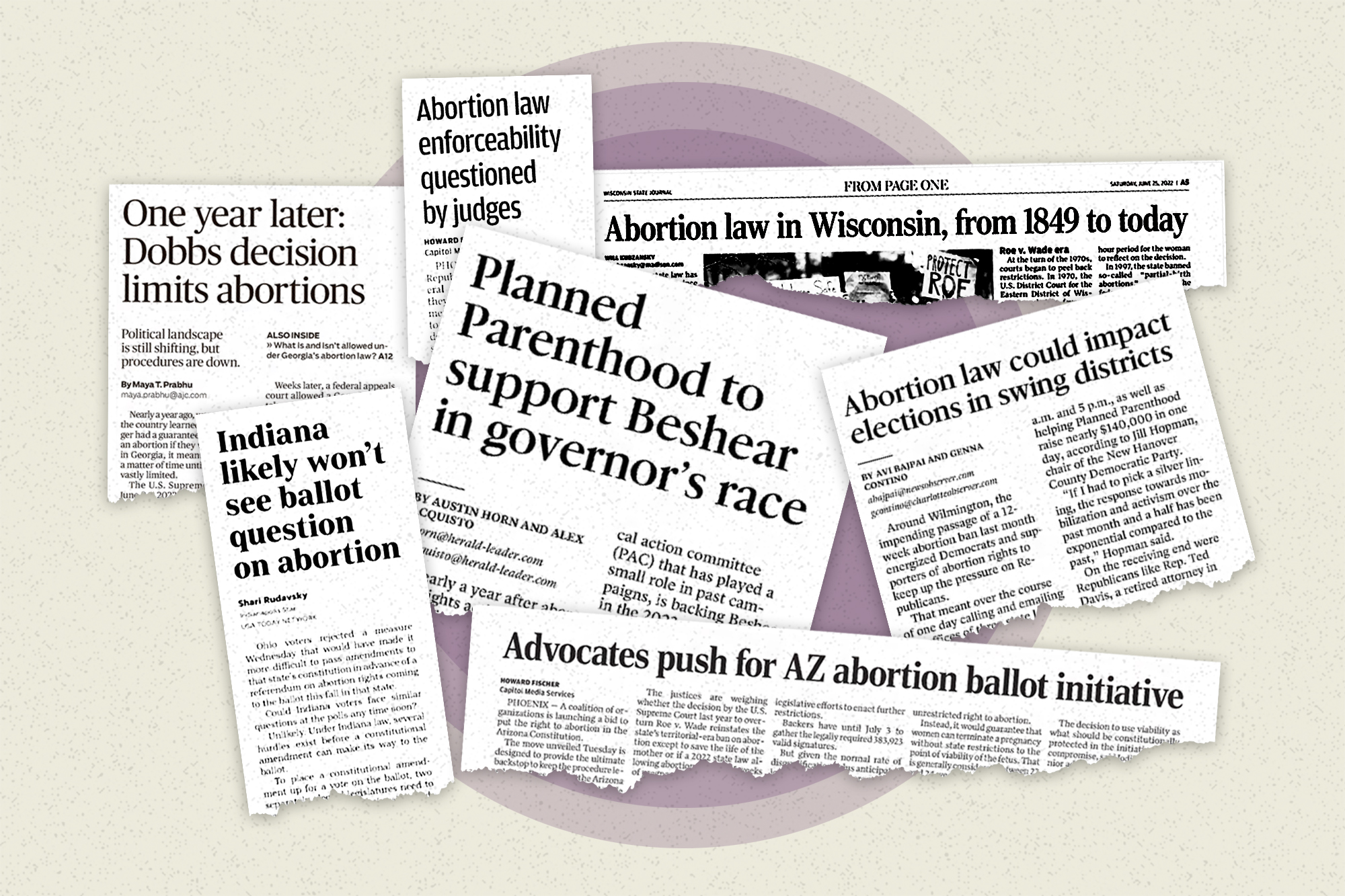 How abortion coverage changed in the media, according to the data