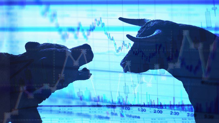 Gold, Dow Jones 30, USD/JPY – Bears or Bulls in Control?