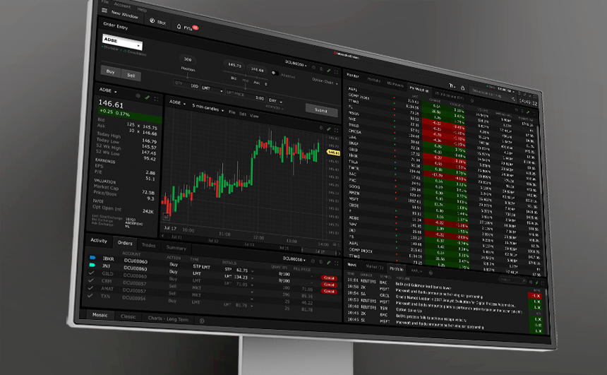Interactive Brokers introduces Tax Loss Harvest tool to its retail traders