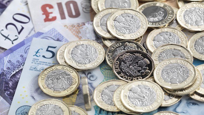 British Pound Update – GDP Picks Up in January, GBP Unchanged, FTSE Tests Resistance