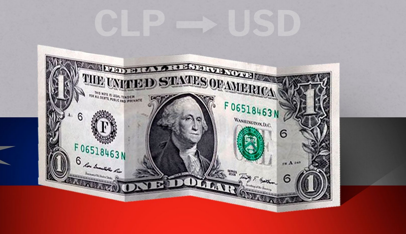 The US dollar jumps 2% in Chile: main export falls sharply – FX Leaders