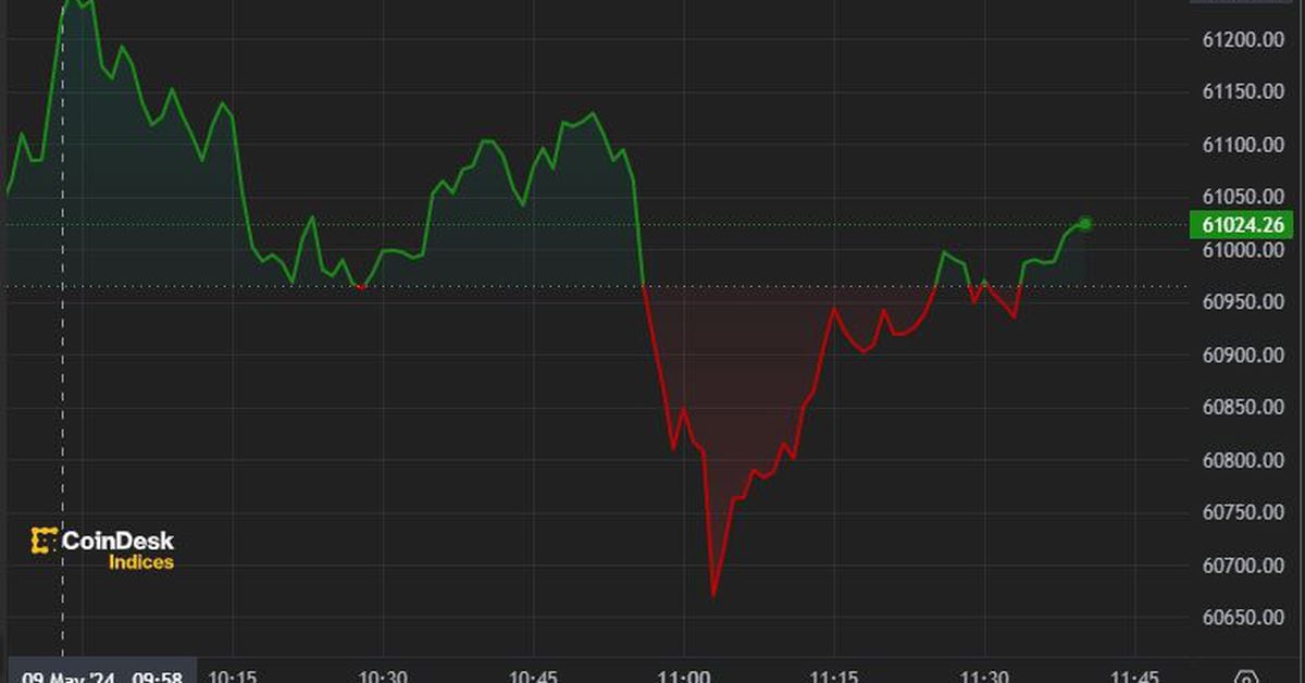 Crypto Market Slides as Rebound Seen Delayed