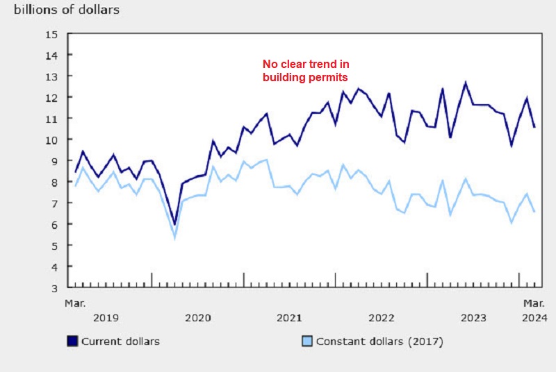 Range Continues to Tighten in USDCAD As Triangle Closes – FX Leaders Range Continues to Tighten in USDCAD As Triangle Closes – FX Leaders