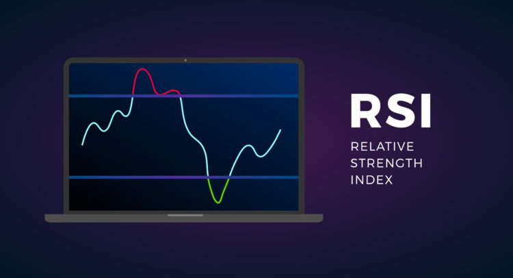 The Relative Strength Index (RSI): A Power Player in Forex
