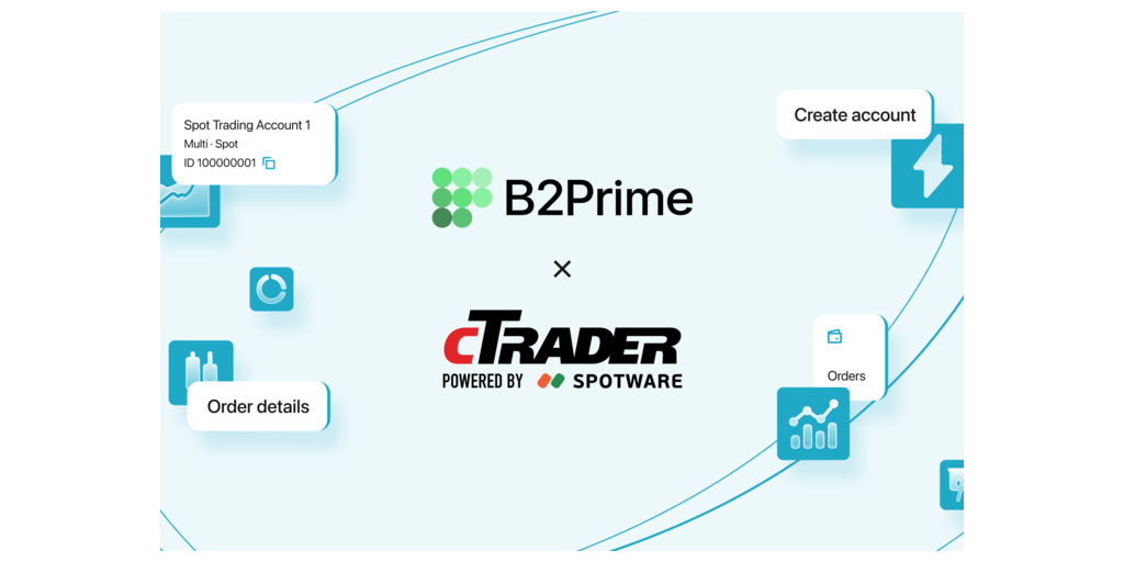 B2Prime, cTrader announce partnership – FX News Group