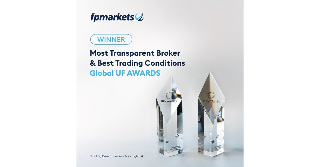 FP Markets Adds Two More Industry Benchmark Awards to Its Collection