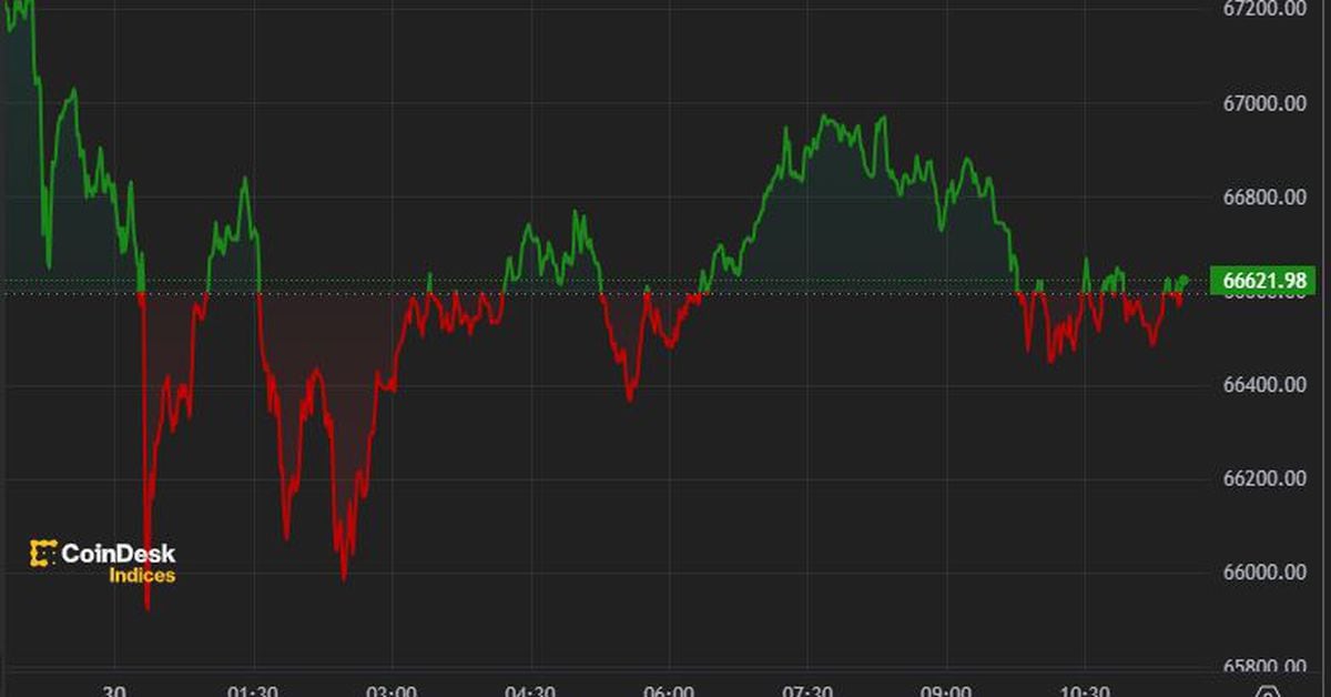 BTC Slides as U.S. Government-Linked Selling Pressure Looms