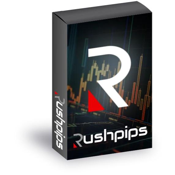 Avenix Fzco’s 24/7 Trading Tool: The Rushpips Forex Robot Explained